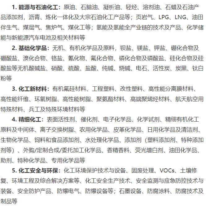 2025上海化工展