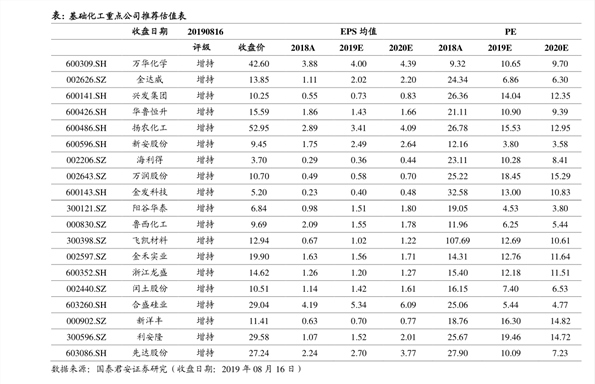 邓禄普轮胎225/55R18价格全解析 日用化学产品视角下的选购指南